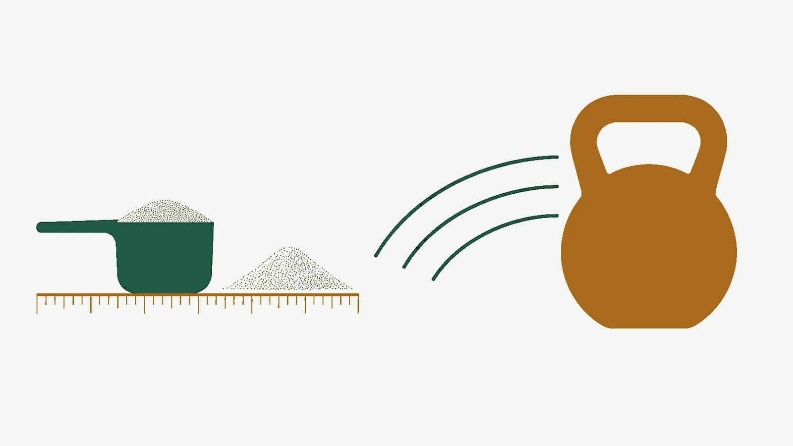Illustrazione grafica minimale: sagoma di kettlebell color ambra con archi di movimento verde bottiglia e un misurino su un righello graduato